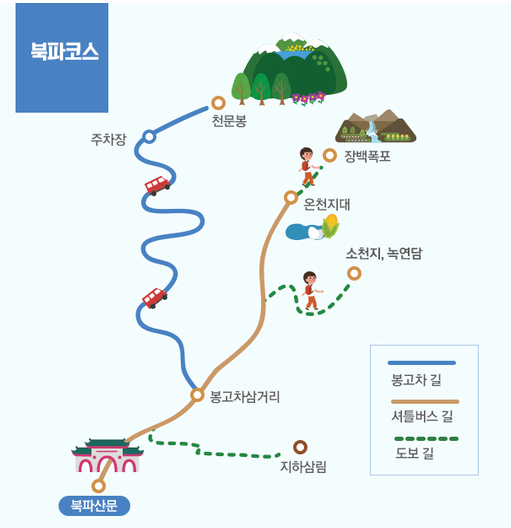 신세계여행사 이미지