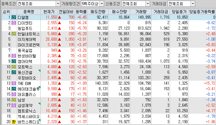 이지실업 이미지