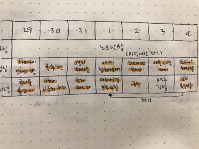 에그후르츠 이미지