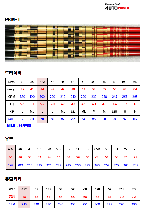 오토샤프트 이미지