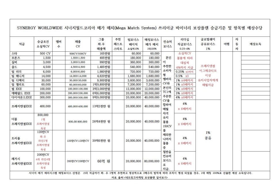 비즈플랜 이미지