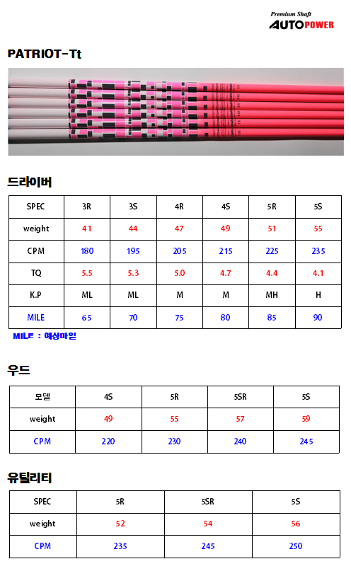 오토샤프트 이미지