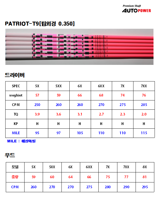 오토샤프트 이미지