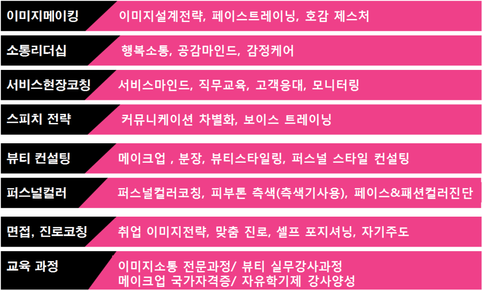 위드미컴퍼니 이미지