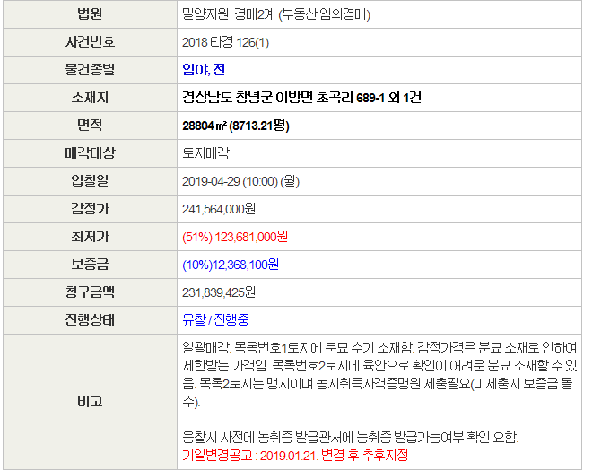 초곡리1 이미지
