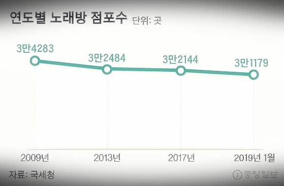 놀자PC방 이미지