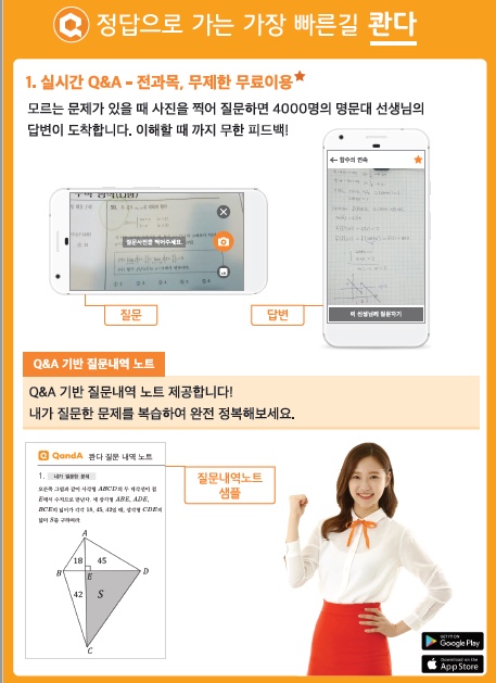 하우스터디 이미지