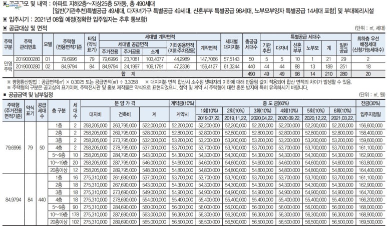 신내역 금강펜테리움 센트럴파크 이미지