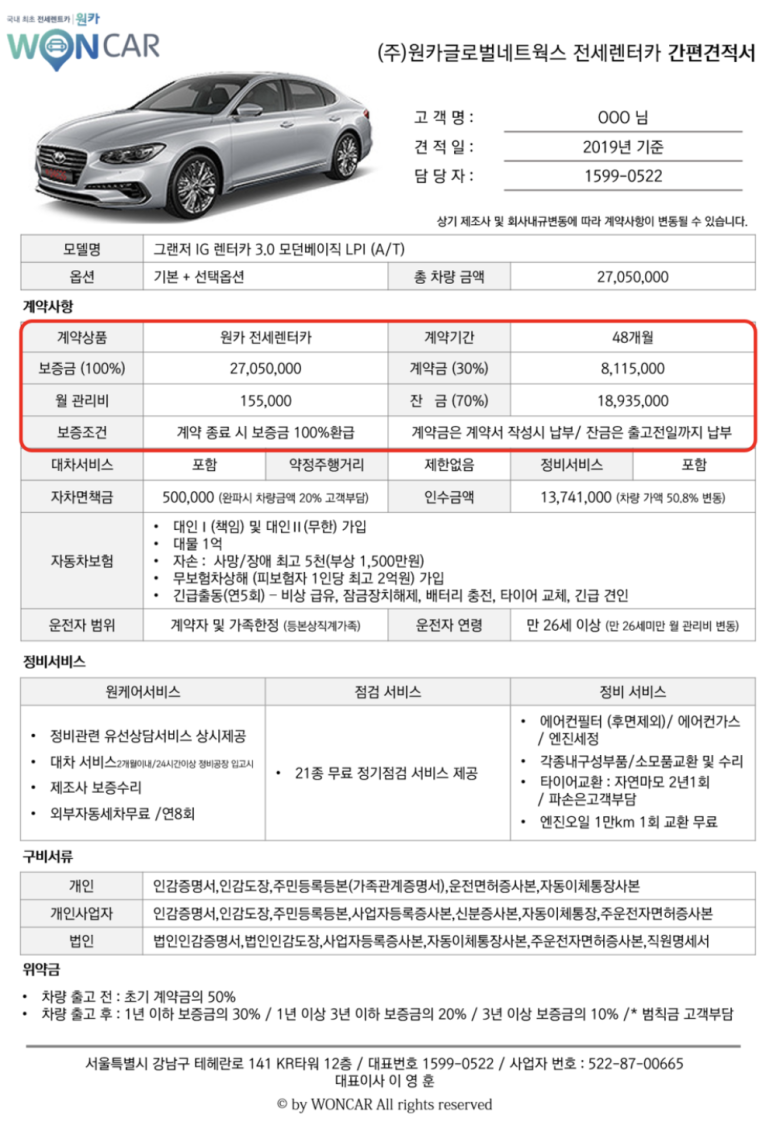 모던카 이미지