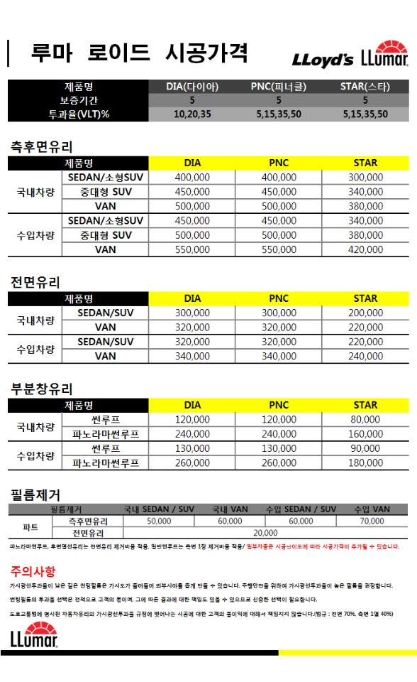 루마썬팅 이미지