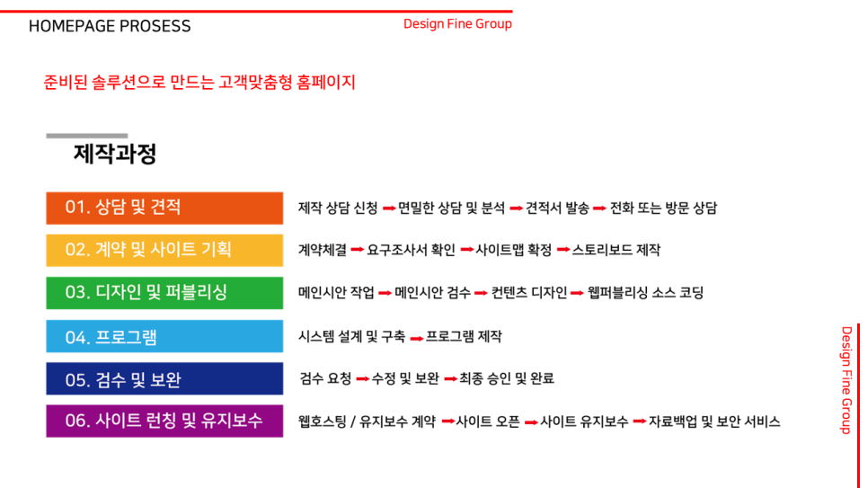 디자인화인그룹 이미지