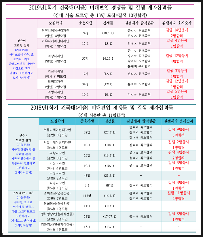 샘커뮤니케이션 이미지