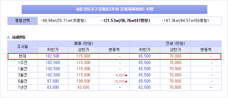 자이폰마트 이미지