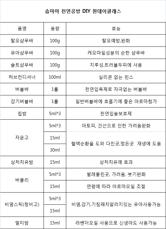 솝마마 이미지