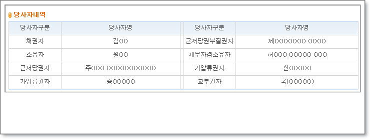 한강법무사사무소 이미지