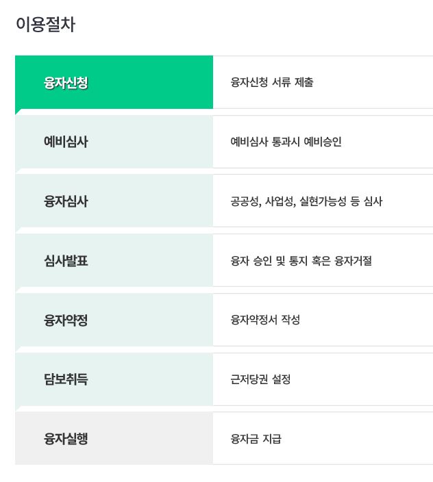 가로 이미지