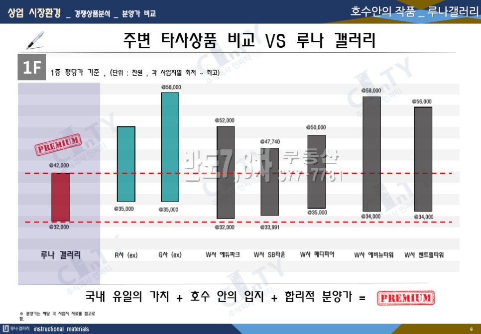 갤러리루나 이미지