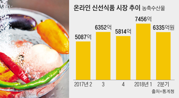 코익 이미지