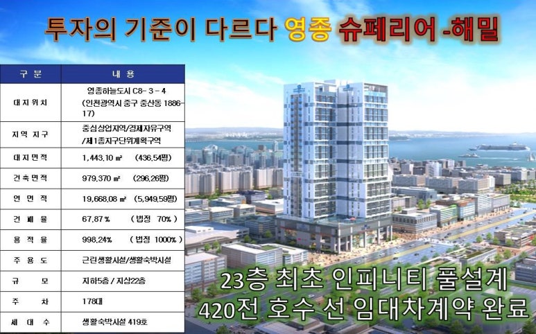 해밀호텔 이미지
