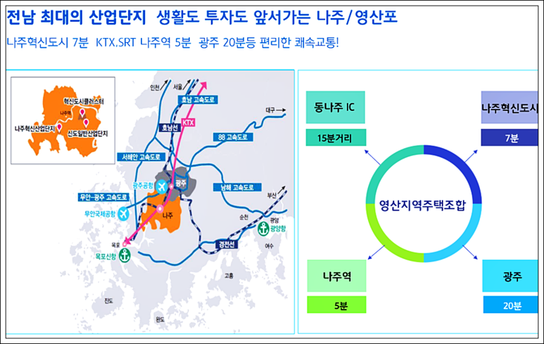 영산포농협하나로마트 이미지