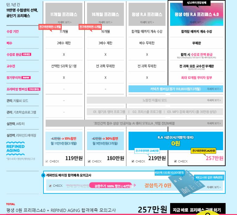 공단기 평생 0원 R A 프리패스4 0 상품 이용 안내 및 유의사항 메모 네이버 블로그