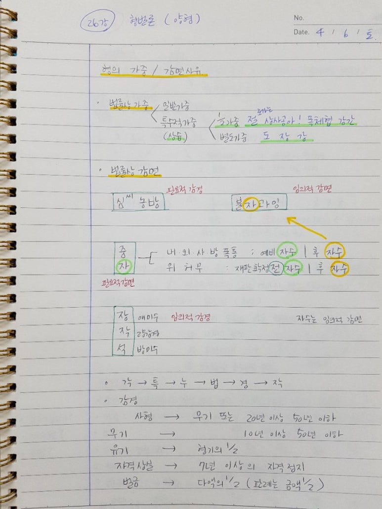 장씨농방 이미지