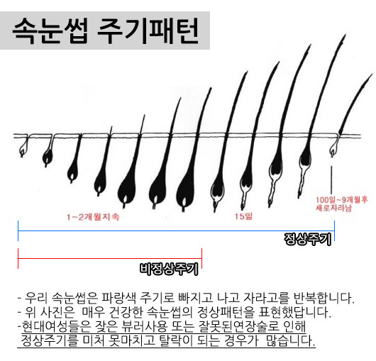 에이스스킨케어 이미지