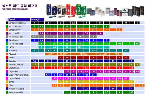 리드위나 이미지
