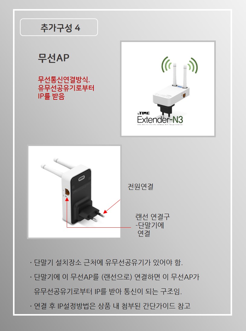 스피드 기획 이미지