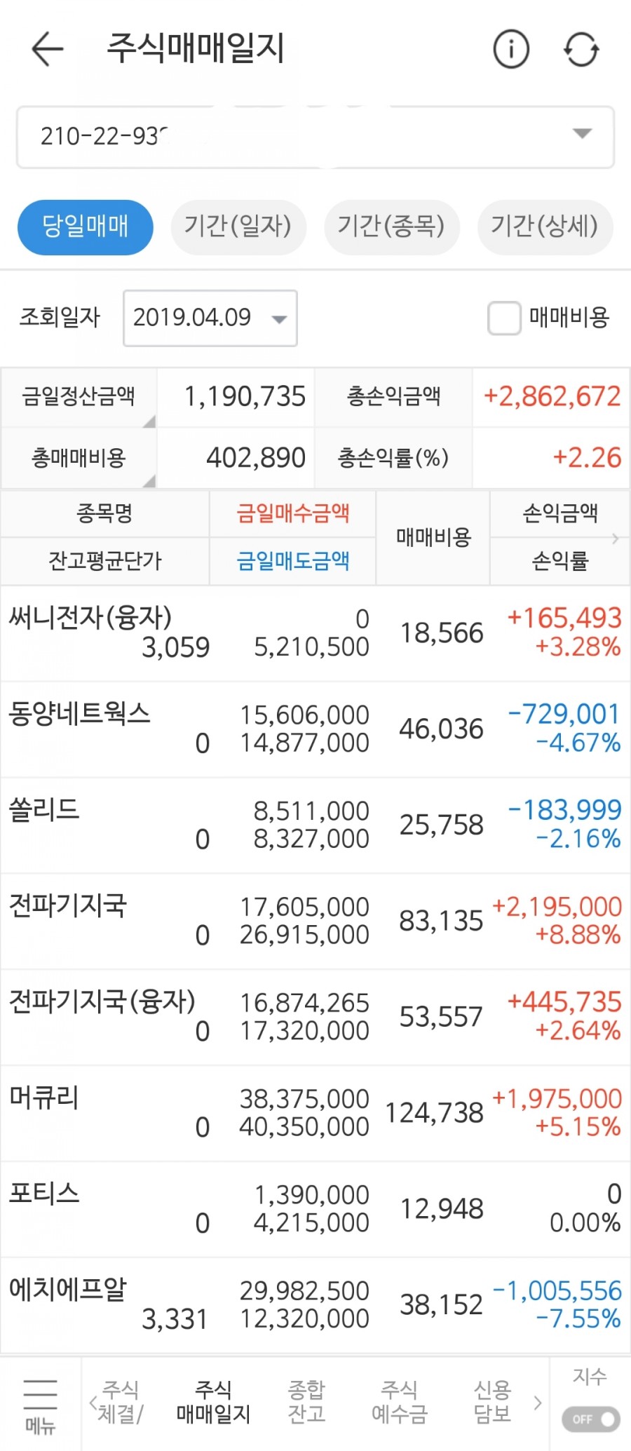 써니네트웍스 이미지