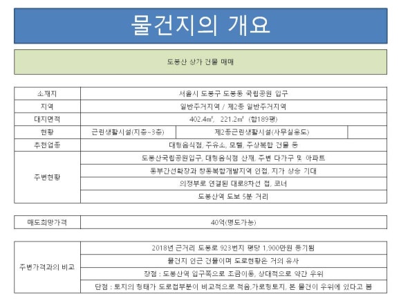 도봉산모텔 이미지