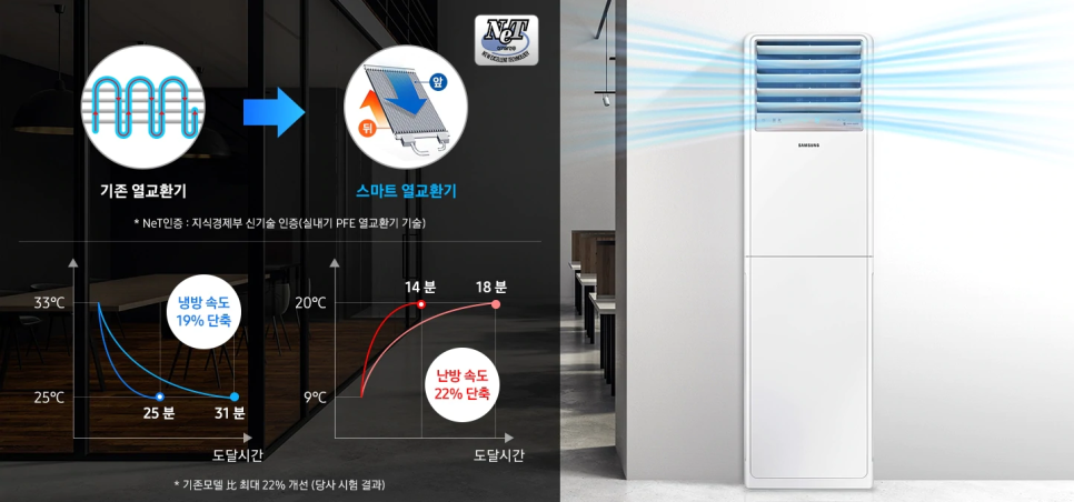 삼성앤텍 이미지