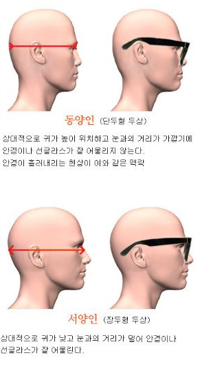 리벨로바버샵 이미지