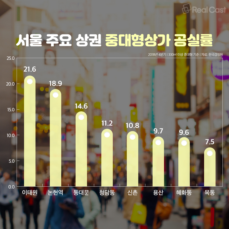 서울빈 이미지