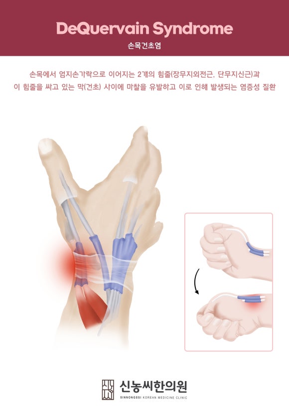 신농씨한의원 이미지