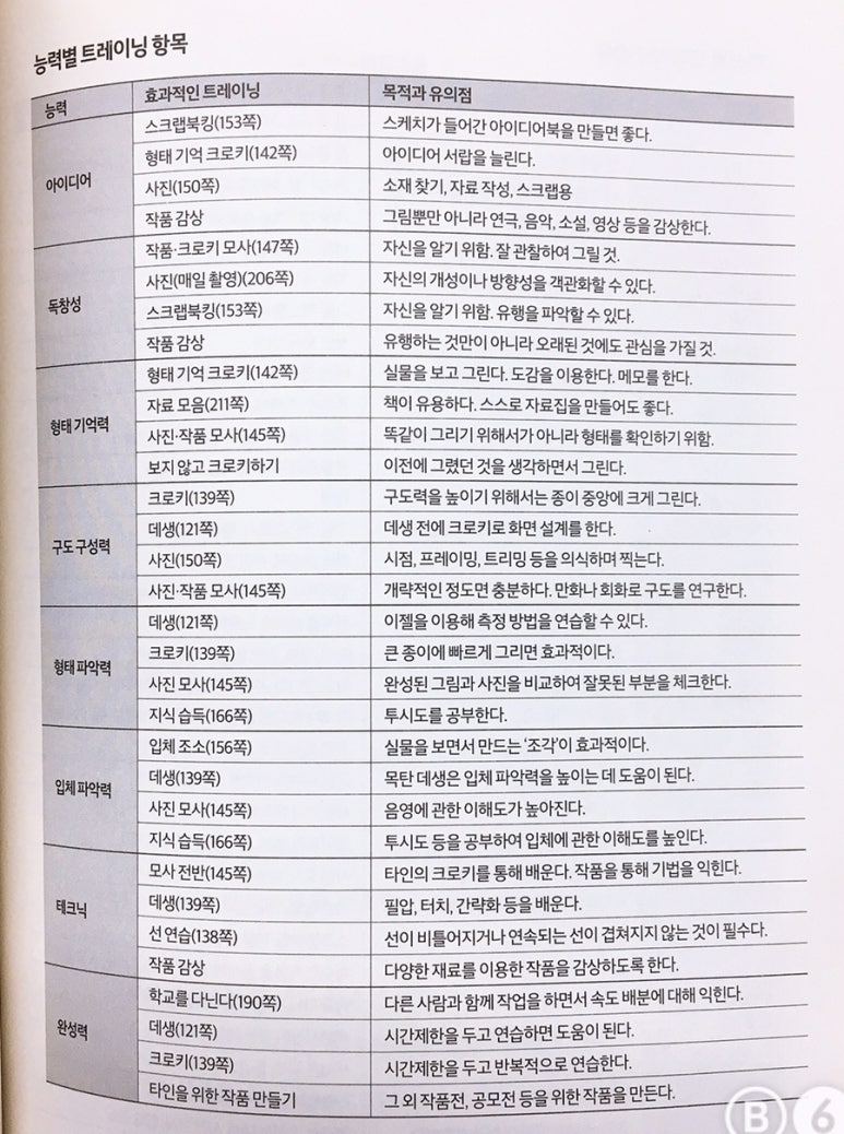 미오리 이미지