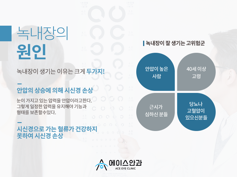 에이스안과의원 이미지