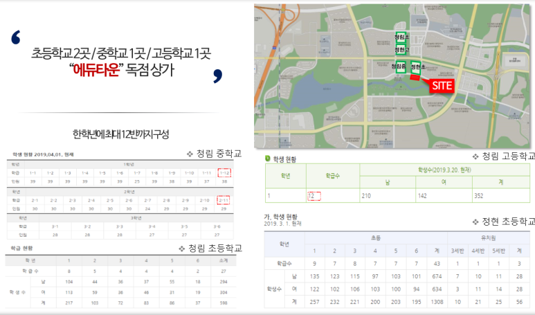 리버파크어린이집 이미지
