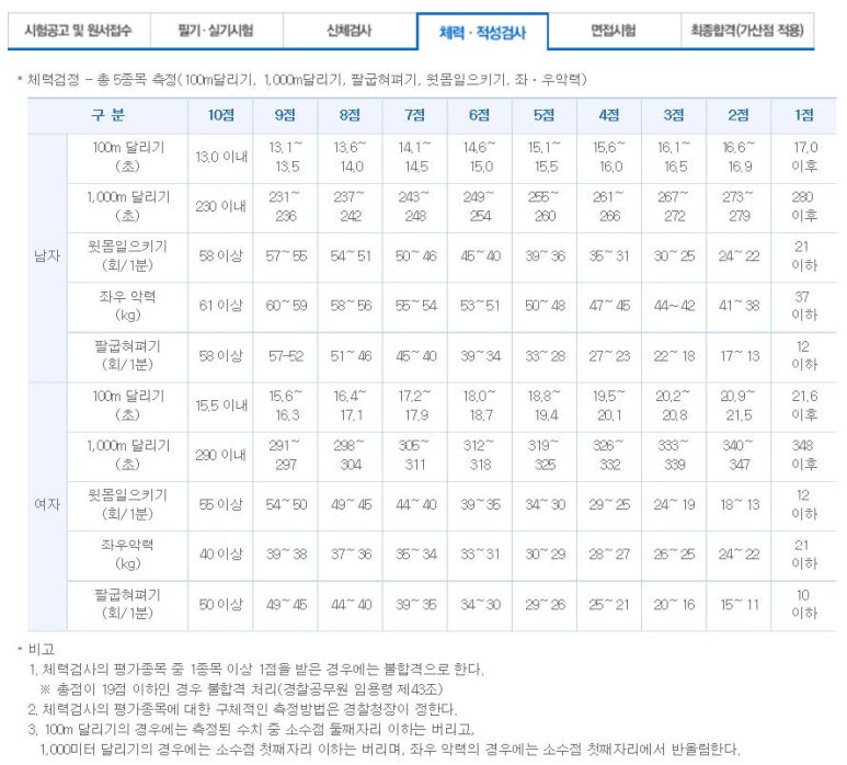한림독서실 이미지