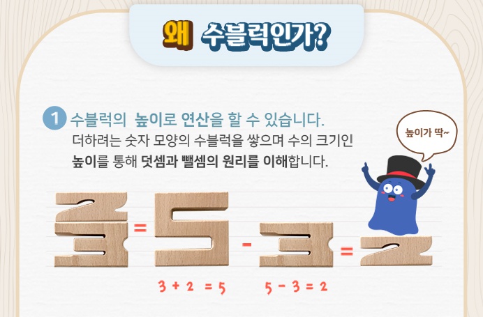 똑똑블럭 이미지