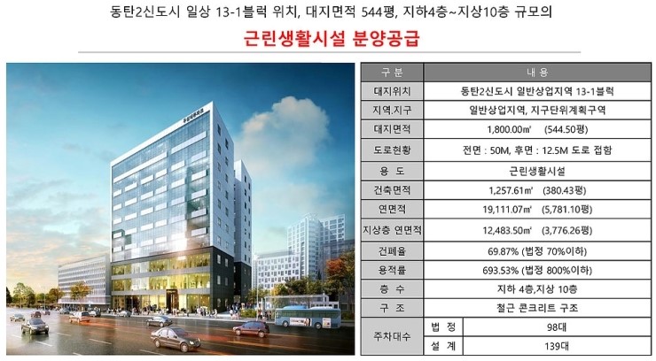 (주)푸드파크 이미지