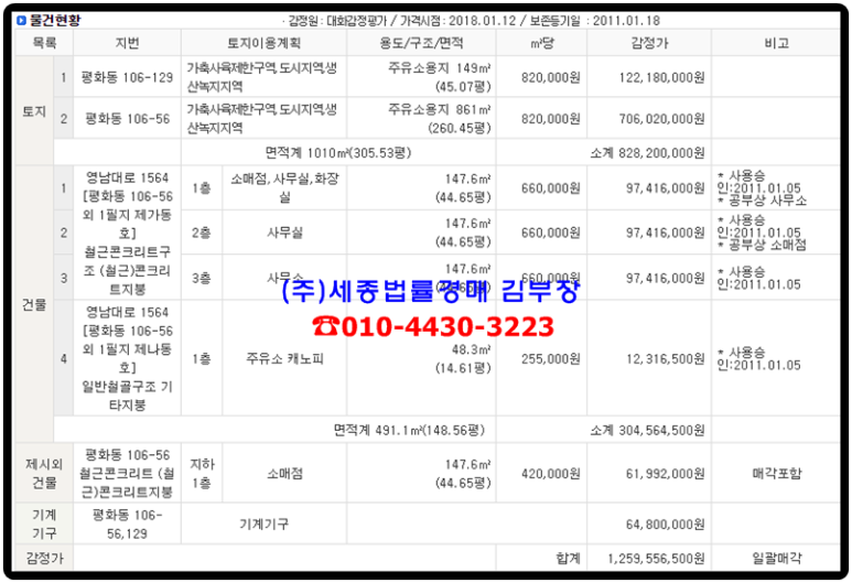 평화동주유소 이미지