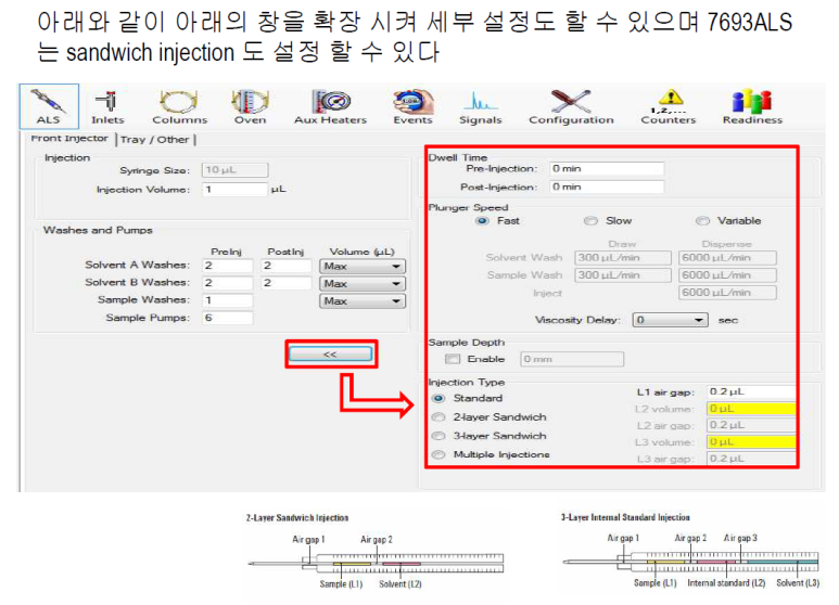 agilent GC/MS/MS 사용법 요약 2편(agilent gc/ms 한글 메뉴얼)_분석시작 후 : 네이버 블로그