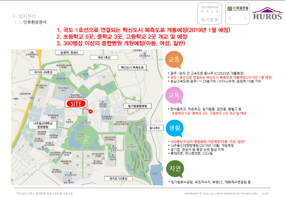 나주IC 이미지