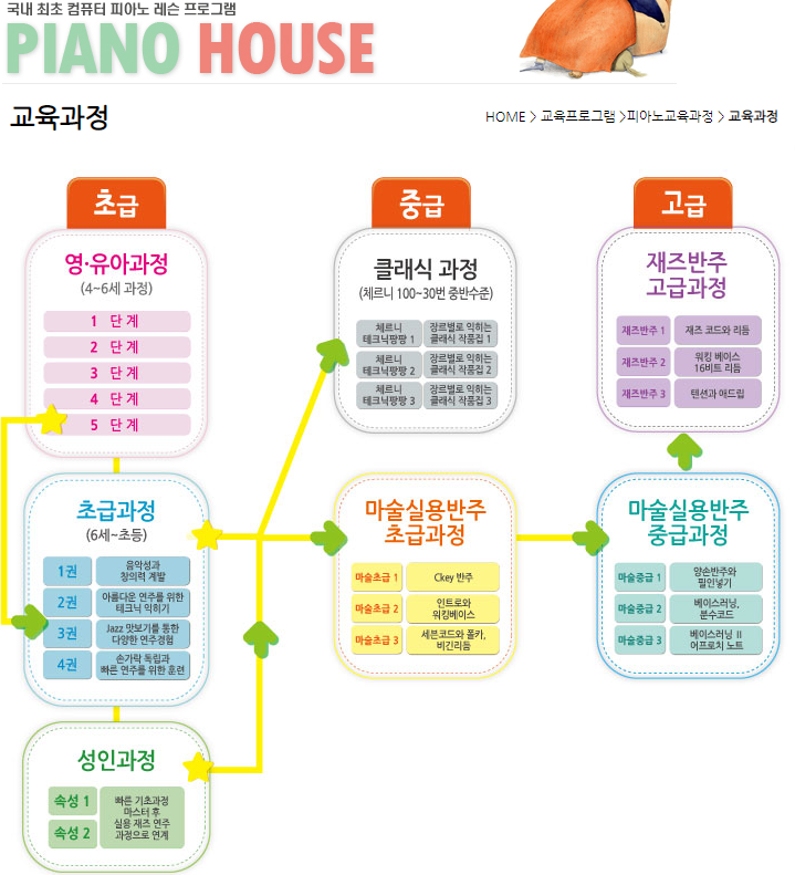 진도컴퓨터 이미지