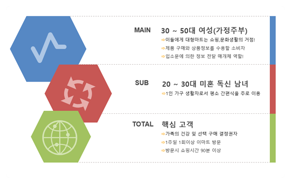 애드가마트 이미지