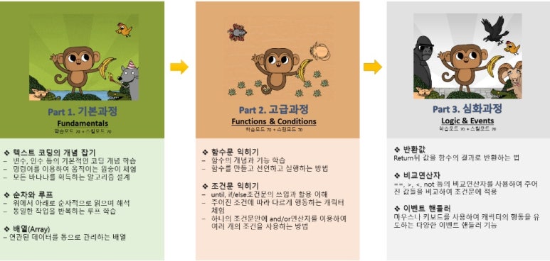 셈틀 이미지