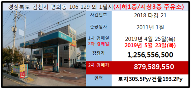 평화동주유소 이미지