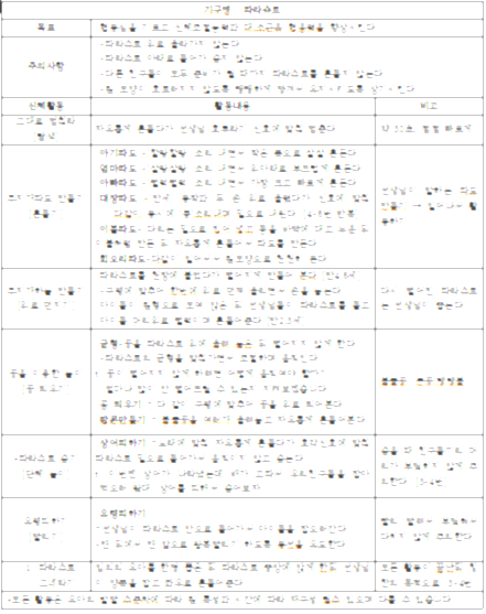 제이키즈엔터테인먼트 이미지