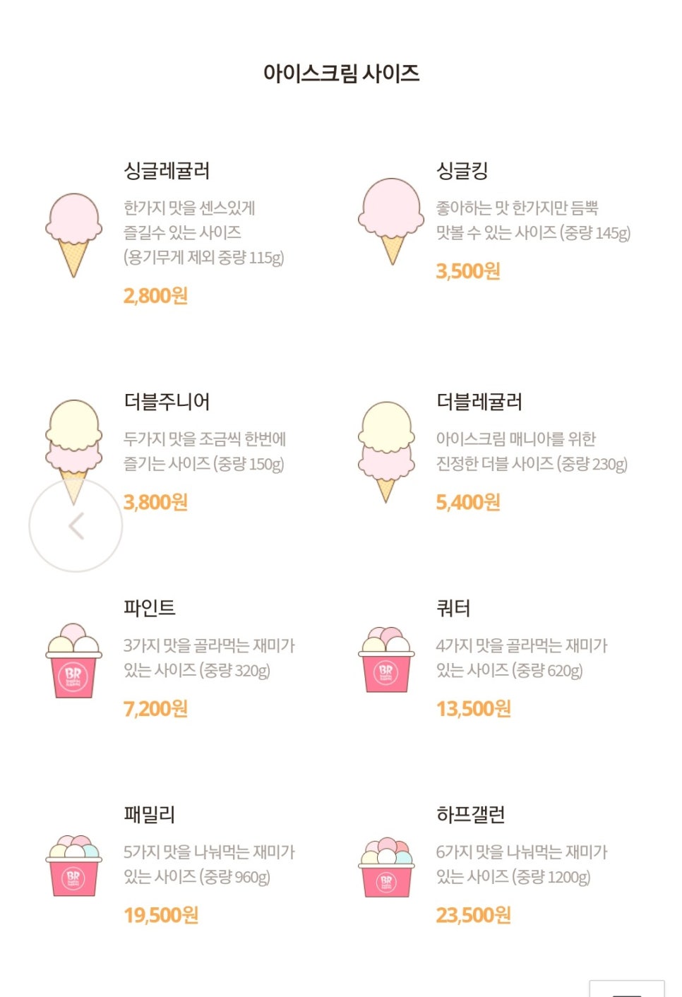 베스킨라빈스화서 이미지